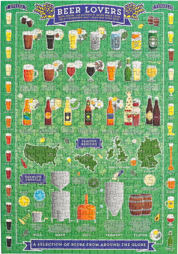 Beer Lover's Puzzle - Image 2